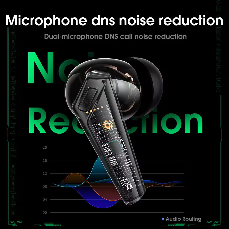 Słuchawki bezprzewodowe