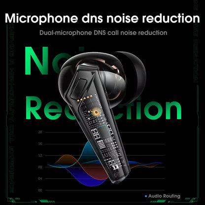 Słuchawki bezprzewodowe